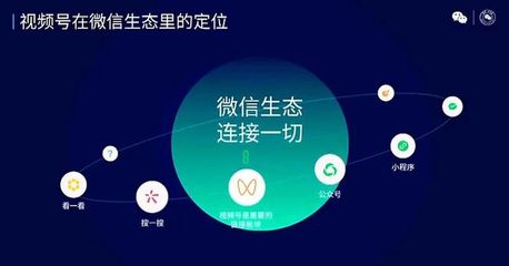 有赞如何打通视频号，助力企业全渠道营销