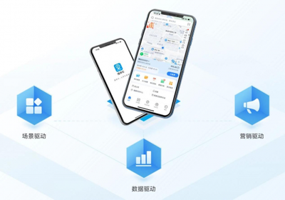 银行视频号如何高效拓客，实现流量倍增
