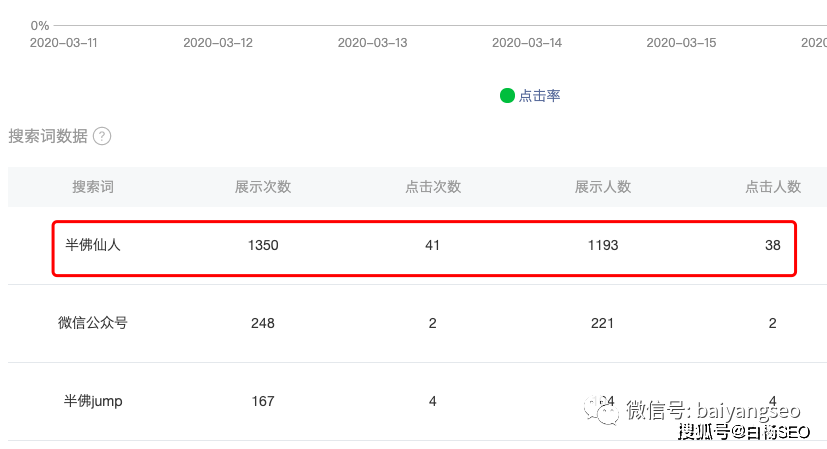 如何用头条搜索视频号