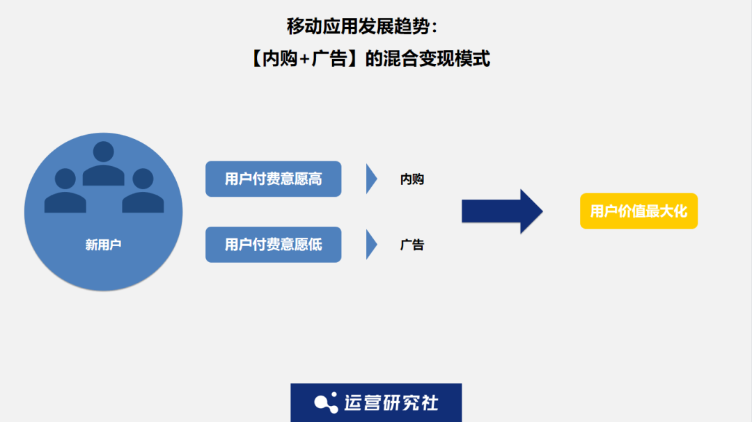 视频号如何去推广产品的最佳实践