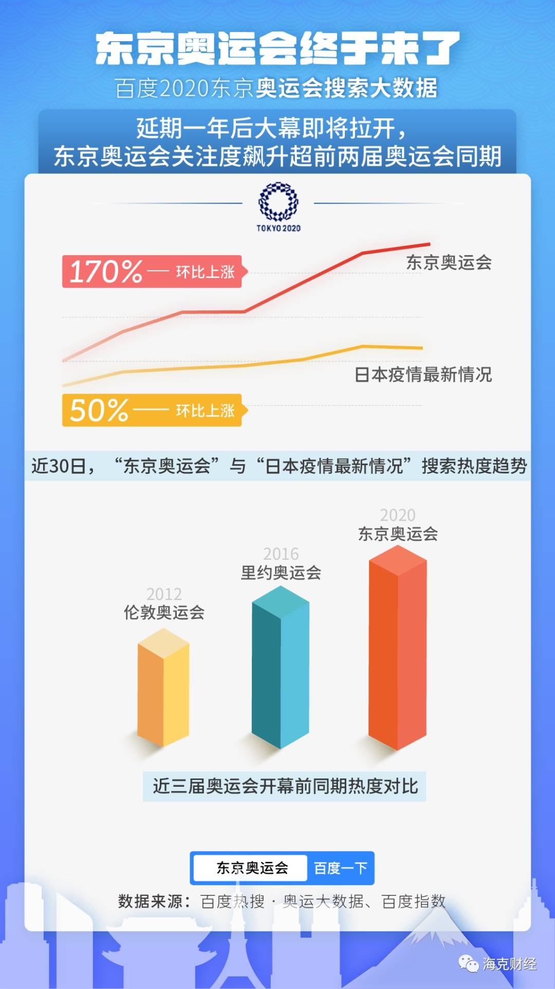 小红书如何删除大数据？教你一步步清除烦人的冗余信息！