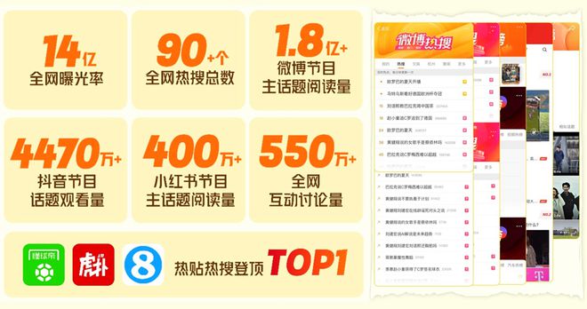 如何在小红书添加话题，提升笔记曝光率与互动率的全攻略