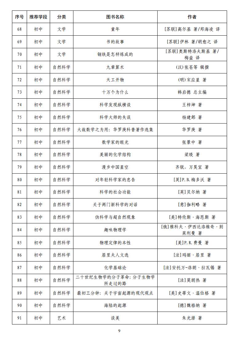 小红书怎么发选票：简单易懂的操作指南