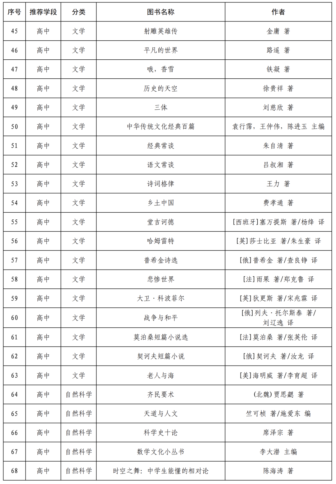 小红书怎么发选票：简单易懂的操作指南
