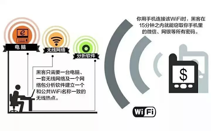 掌握小红书热点秘籍：快速抓住流量风口的指南
