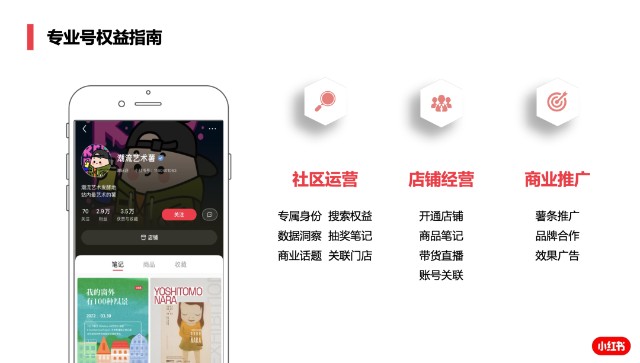 如何申请原创小红书，让你的内容脱颖而出