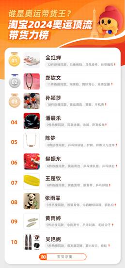 微博如何红V：从小白到大V的秘诀