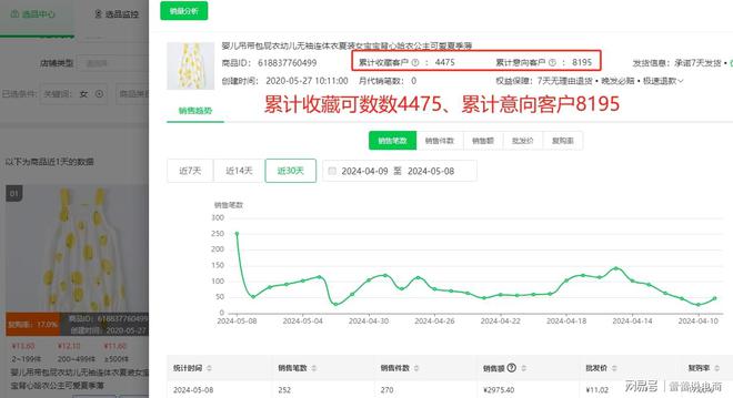 小红书如何提高成交率——从流量到转化的终极秘籍