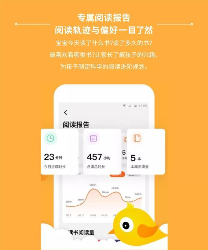 如何更改小红书偏好，定制你的专属内容推荐