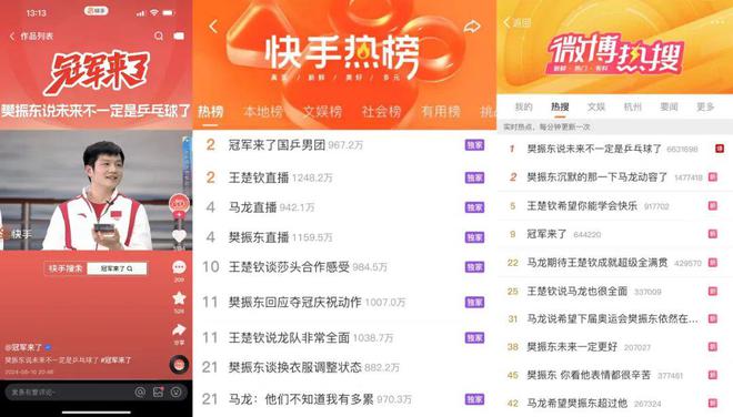 小红书怎么创作话题，让你的内容火速出圈