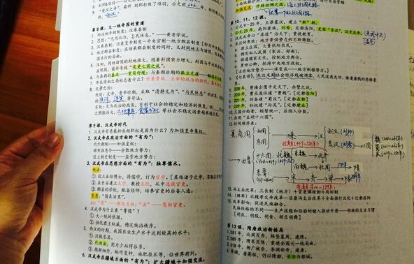 小红书如何高效分类笔记，让你的内容脱颖而出