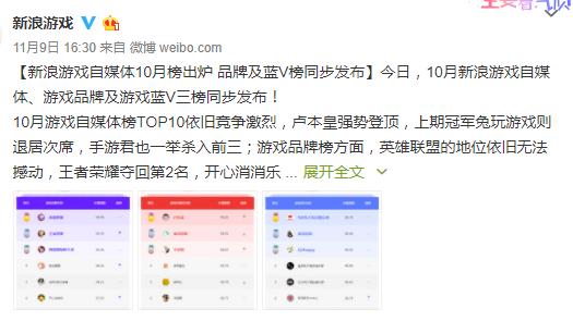 微博如何占楼：教你成为微博楼层王