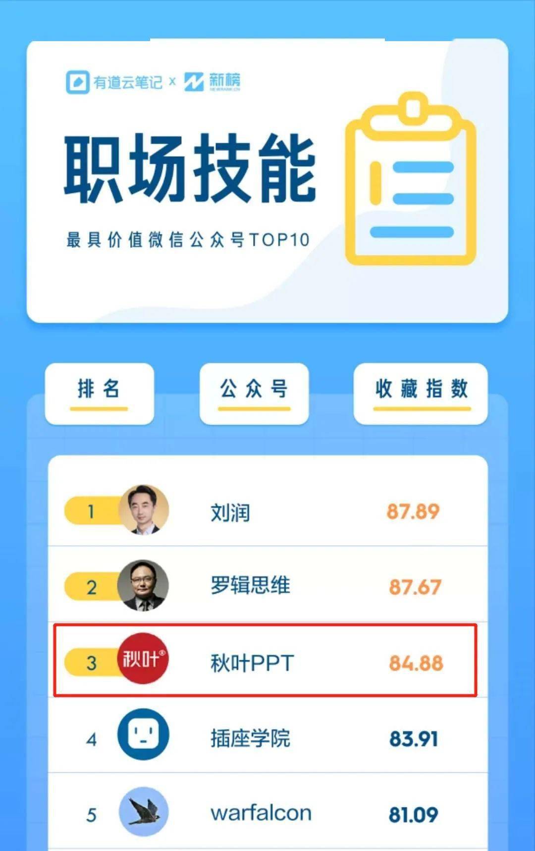 微博如何弄小号：轻松打造你的专属秘密账号