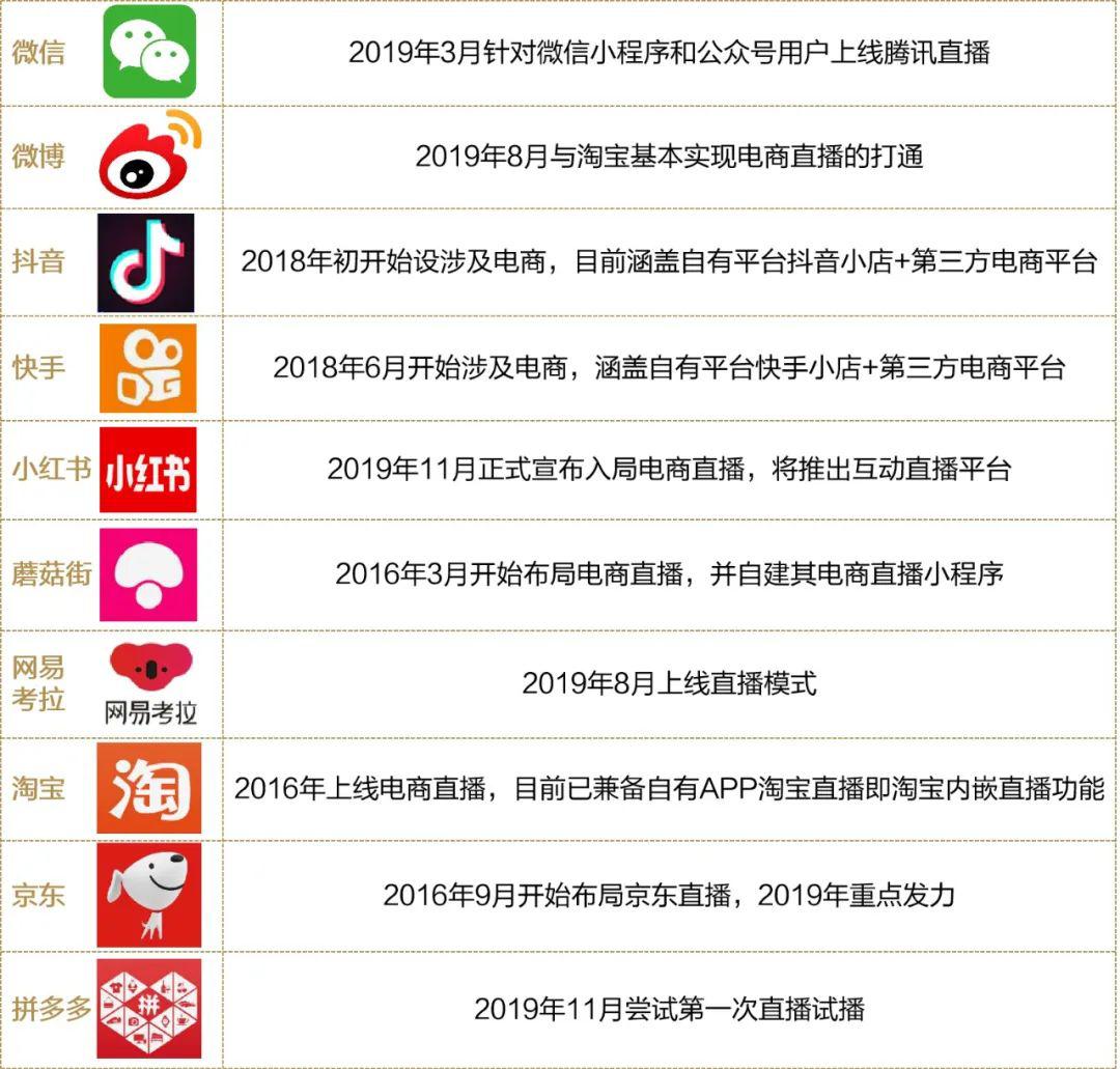 小红书直播如何加贴纸，让直播更有趣的秘诀大揭秘！