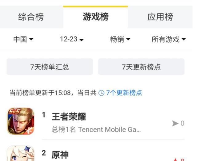 小红书如何带多个话题：快速上手多话题营销攻略
