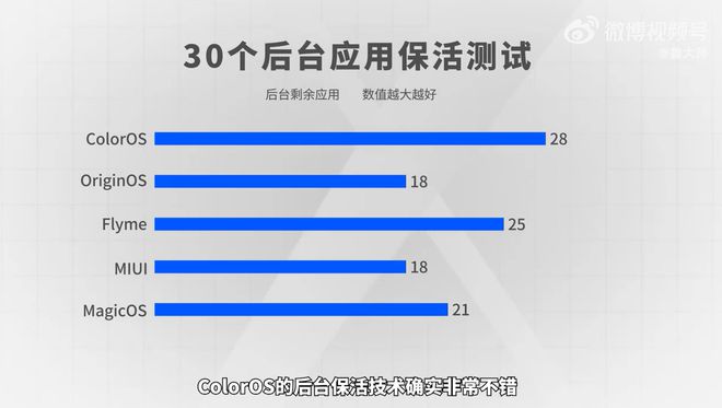 如何看待微博限流现象？深度解析背后的真相与影响