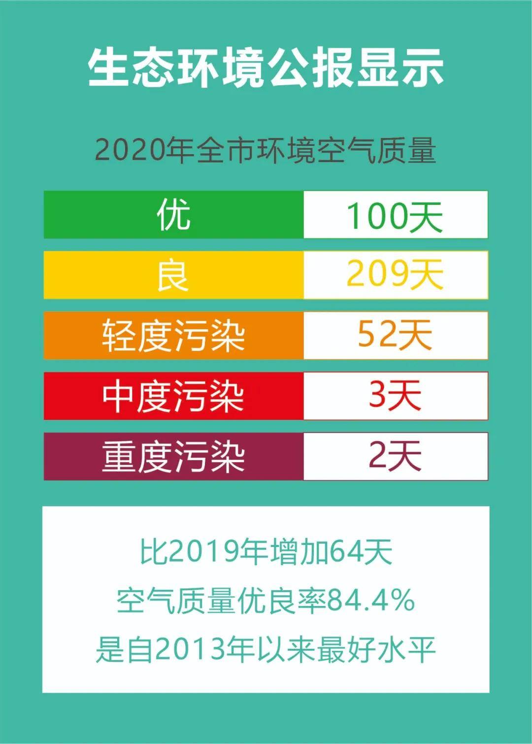 如何轻松获得小红书礼盒，成为朋友圈焦点！