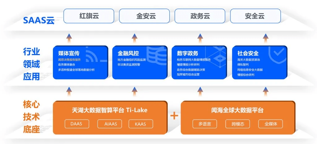 如何利用微博盈利：从个人到企业的全方位策略