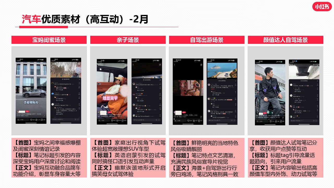 小红书如何创作日签