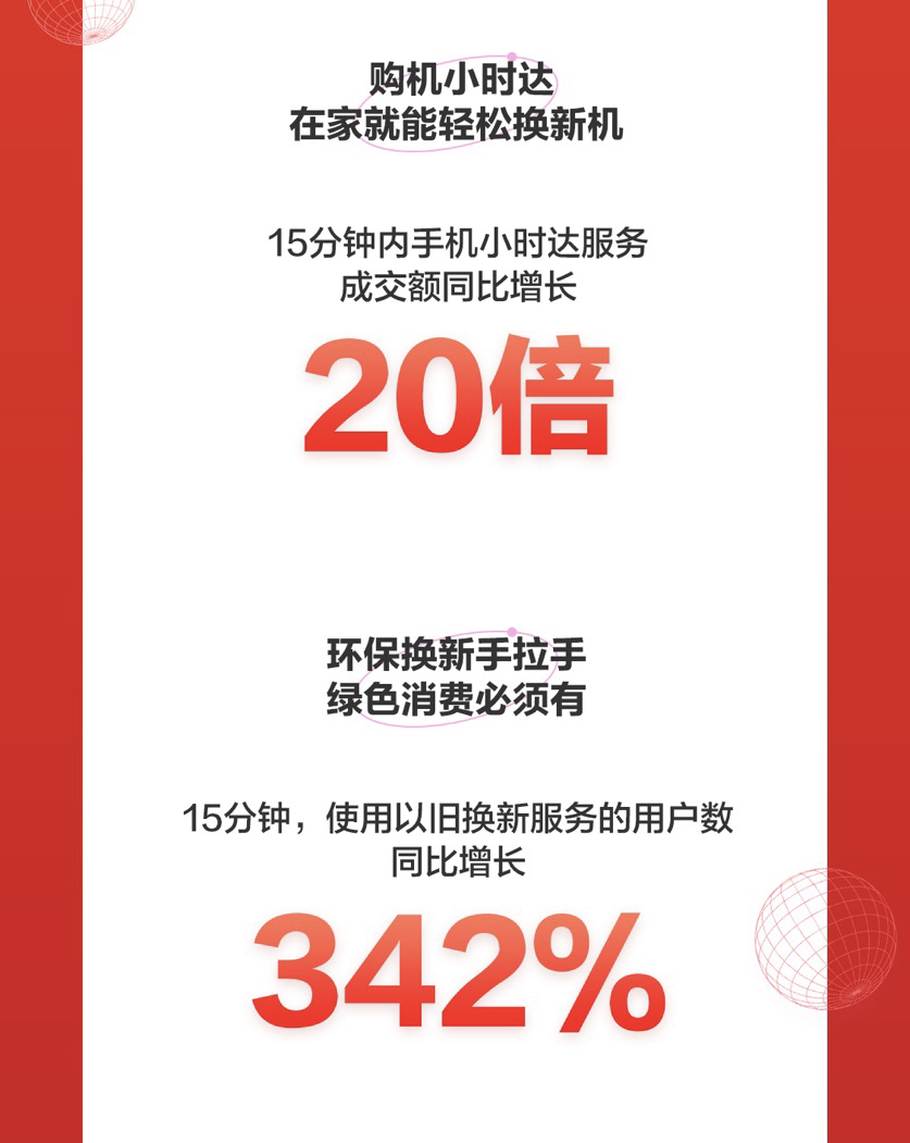如何找小红书达人合作，提高品牌影响力