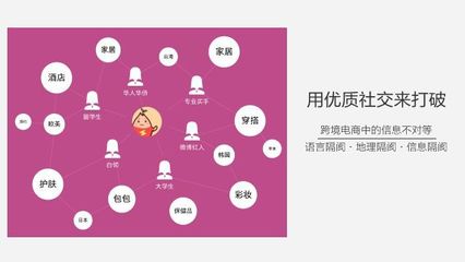 酒店如何在小红书上做营销，实现精准引流？