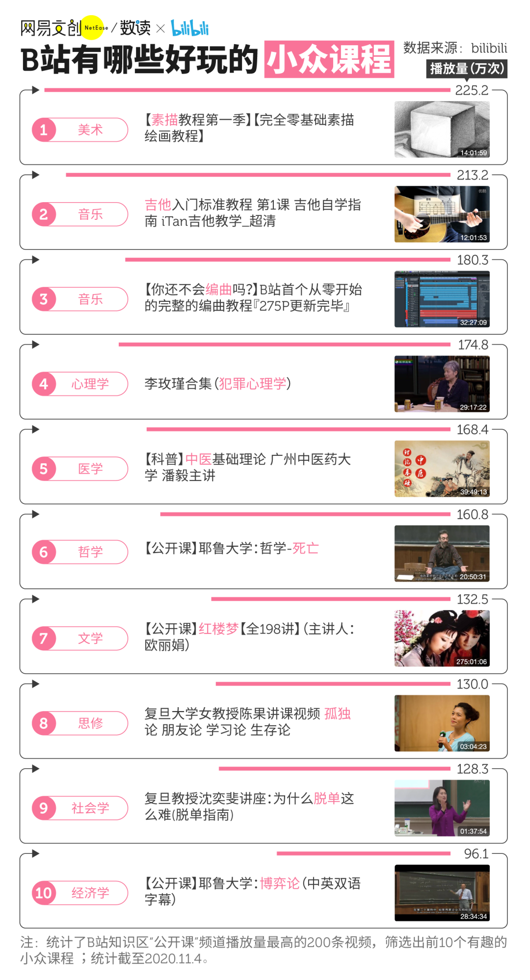 小红书如何找女朋友？解锁高效脱单新技能！