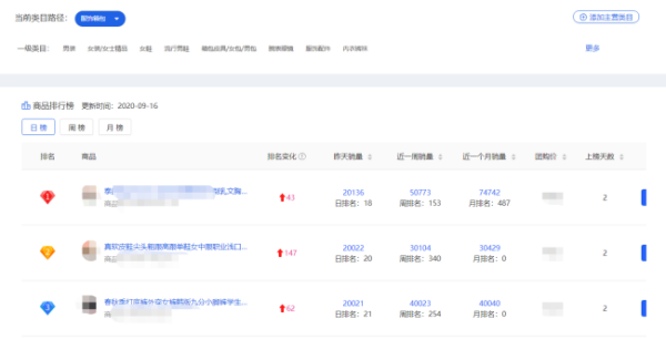 小红书开店后如何设置，快速引爆流量与销量