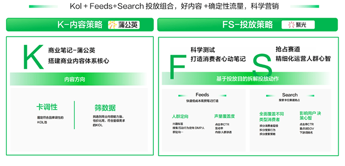 如何在小红书上避免刷到美女：智能推荐与个性化内容筛选指南