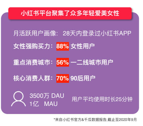 微博颜值博主如何认证——轻松提升个人影响力的必备指南