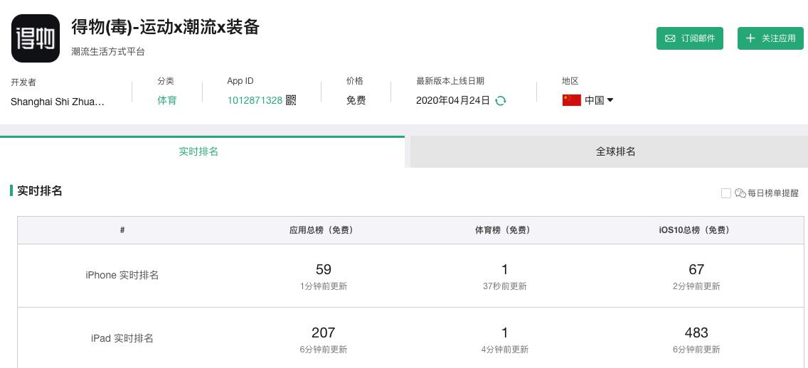 微博如何找别人要微信：轻松建立深度社交联系的秘诀