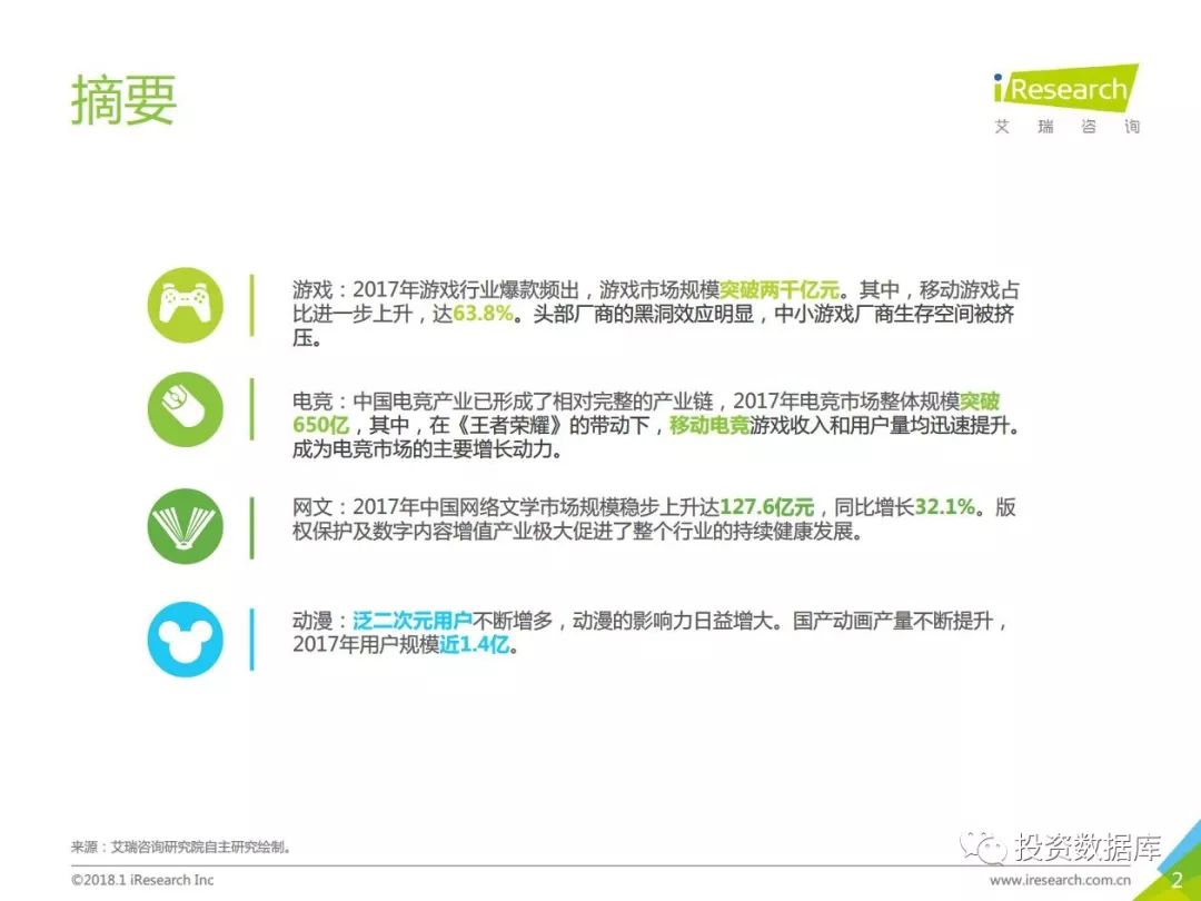 如何提升微博亲密度，打造超高互动的社交圈