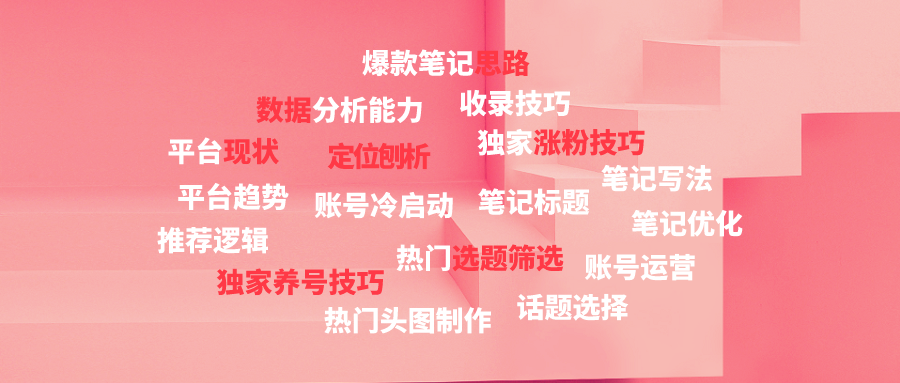 小红书笔记如何挂产品，轻松变现！