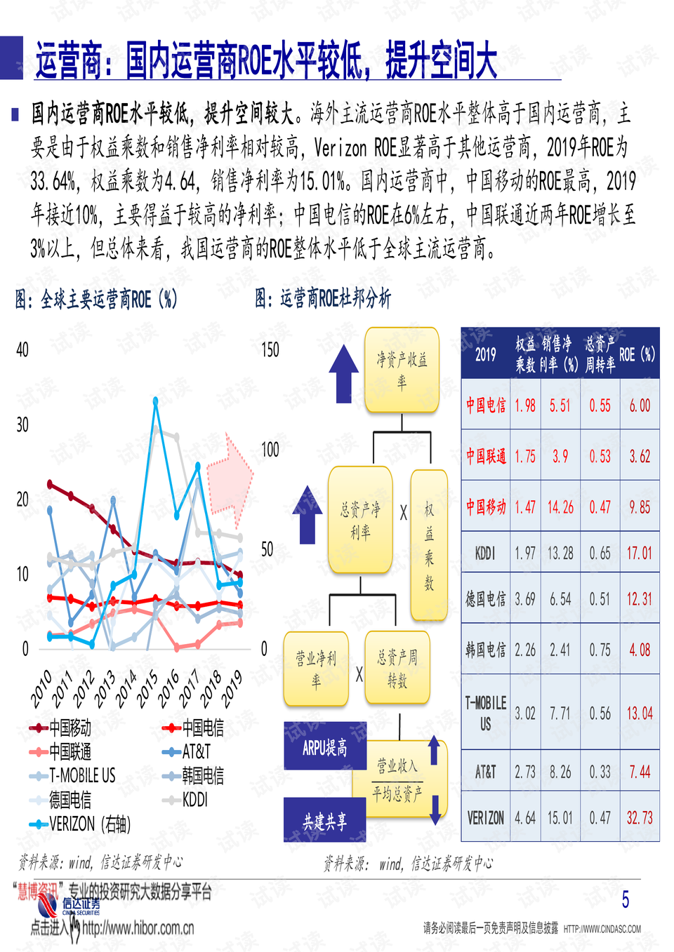 小红书饰品如何起号：从0到1的运营秘籍