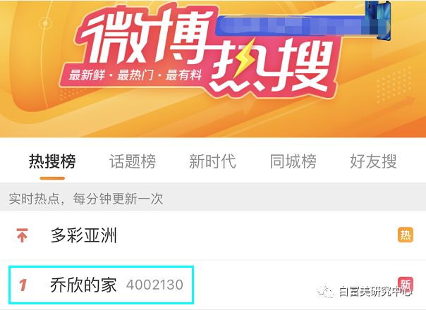 如何实现微博热搜：揭秘高效登榜策略