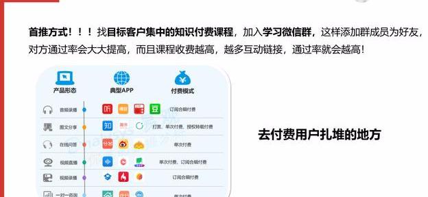 微博如何快速加好友？实用技巧大揭秘