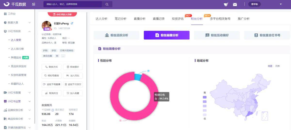 如何让小红书不“大数据”追踪，享受个性化推荐