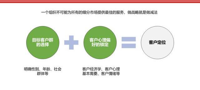 如何在小红书卖录播课，轻松打造稳定副业收入