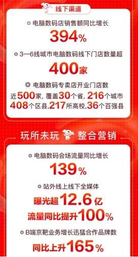 小红书软文怎么写才能引爆流量？一篇实用指南