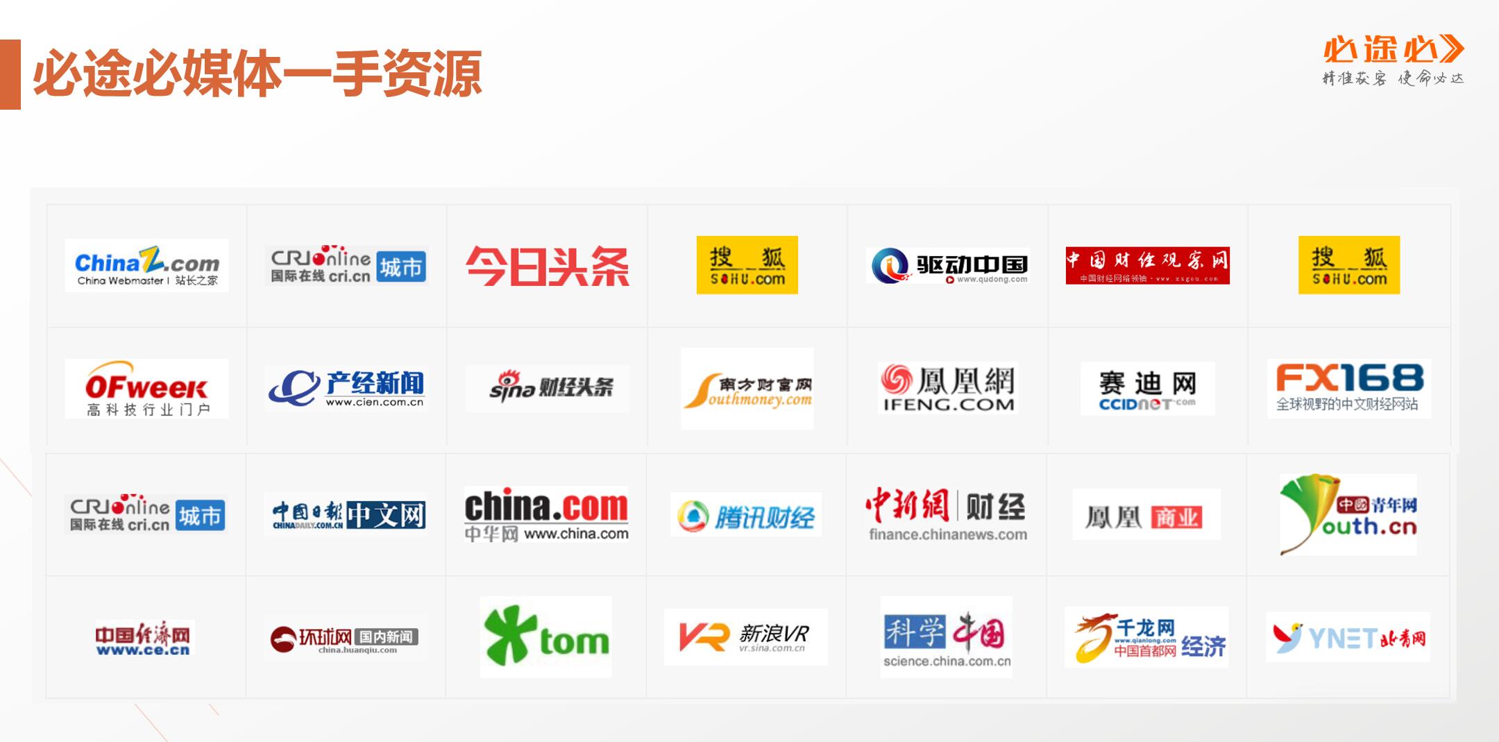 如何利用微博进行高效曝光，提升品牌影响力