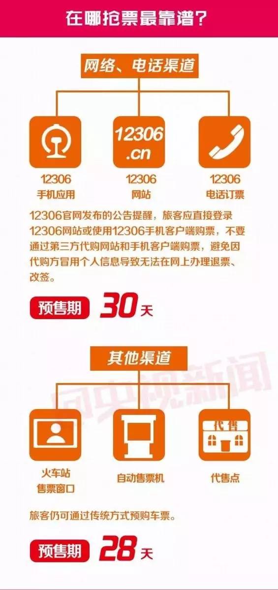 小红书如何刷到最新的干货攻略