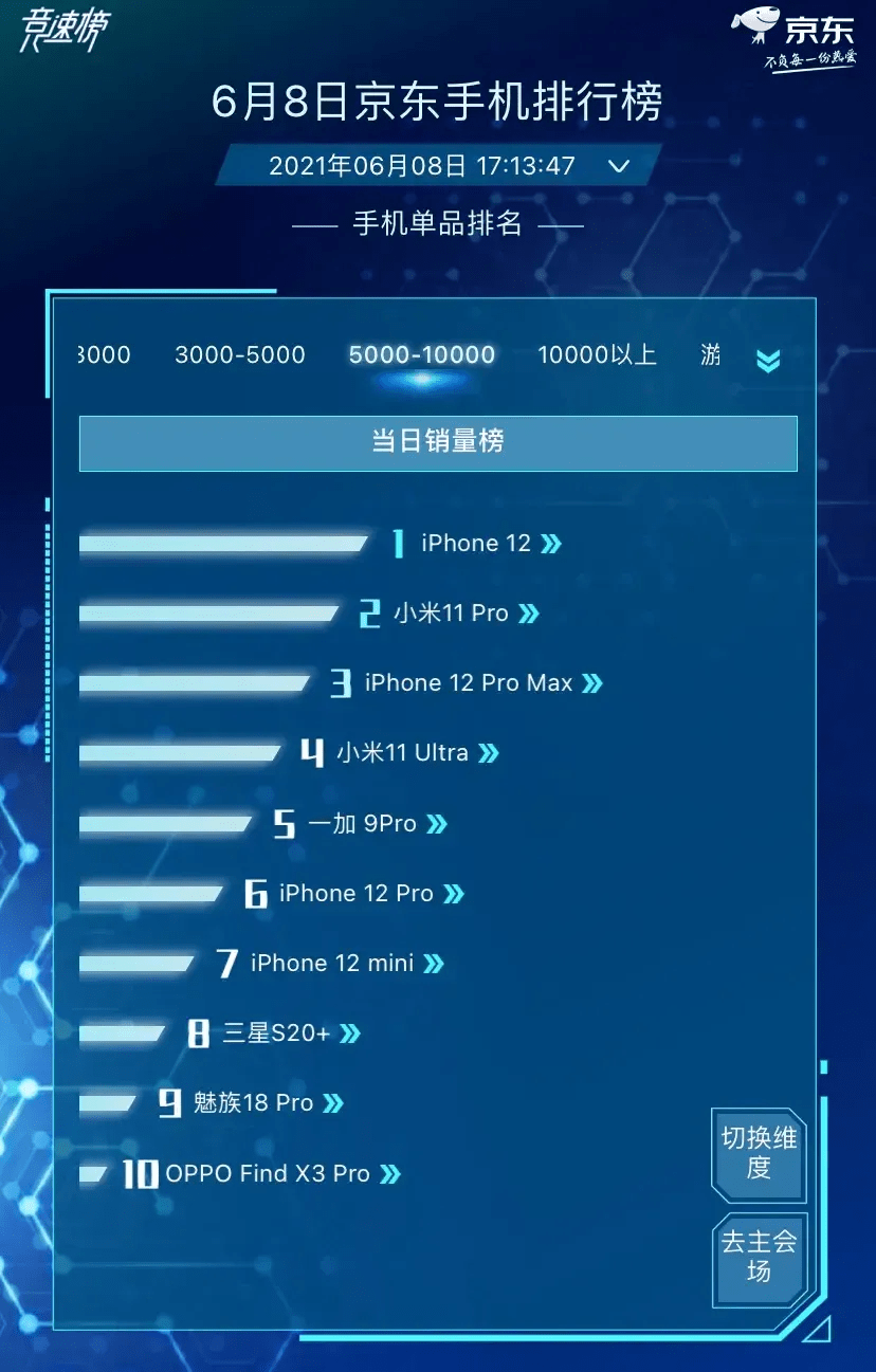 小红书如何找爆款话题，让你的内容脱颖而出