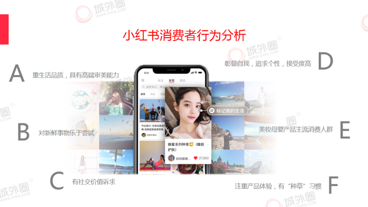 如何在小红书上轻松拉黑用户？——掌握关键技巧，净化你的社交圈