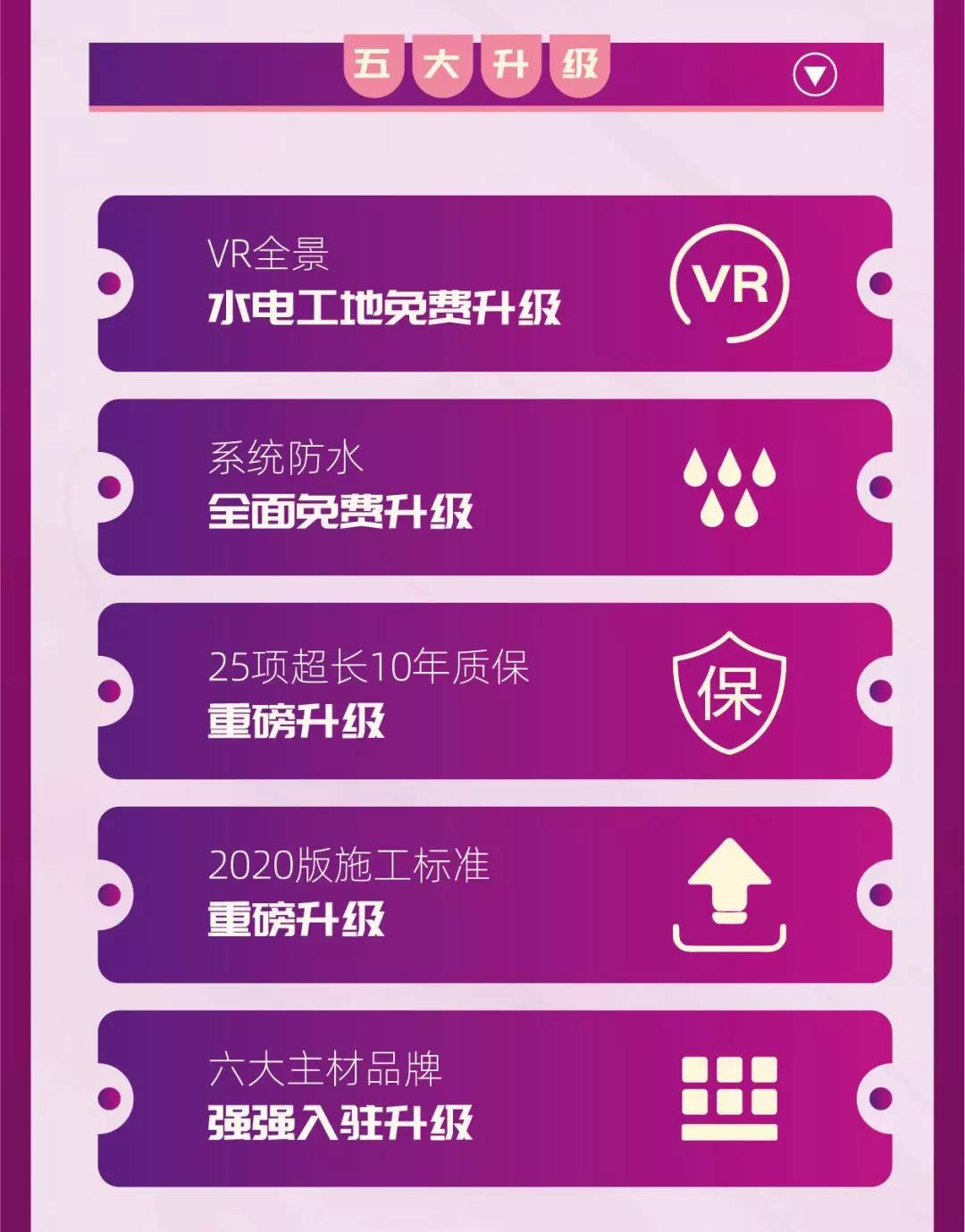 今日头条怎么验货？揭秘确保您收到货物质量的绝招！