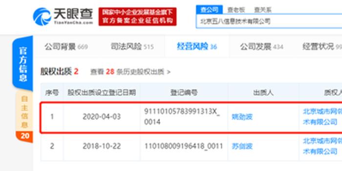 今日头条怎么验货？揭秘确保您收到货物质量的绝招！