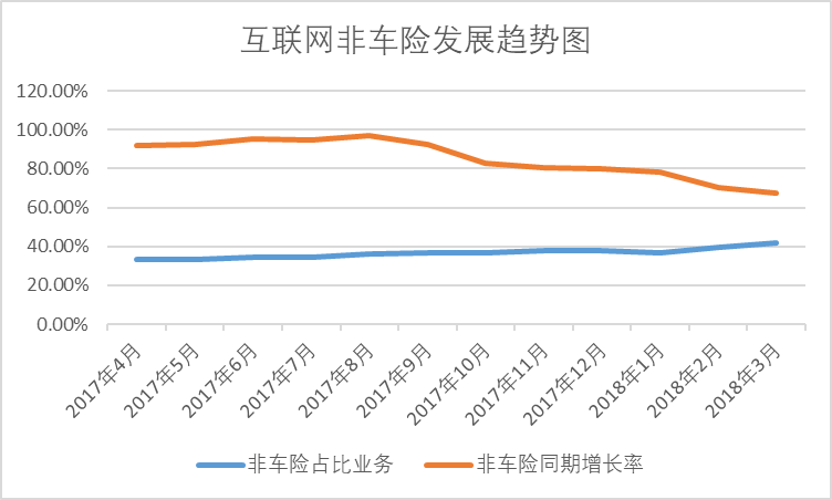 小红书如何发作品带货，快速实现收益增长