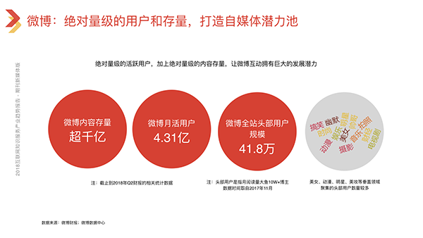 如何高效运营今日头条政务号，提升政务传播力