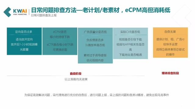 今日头条广告费怎么算？深度解析投放策略与费用优化