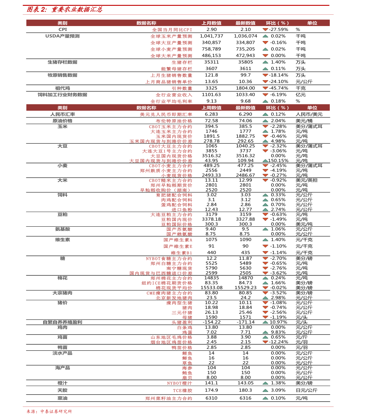 今日头条怎么做淘客？揭秘流量变现新玩法！