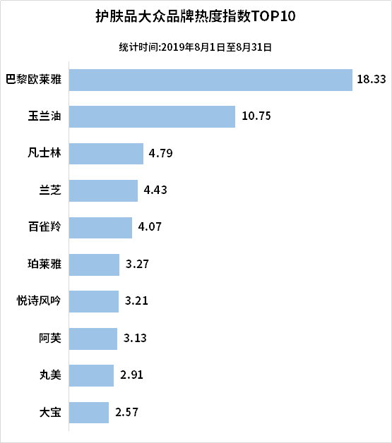 如何认证微博黄V：提升个人品牌影响力的秘诀