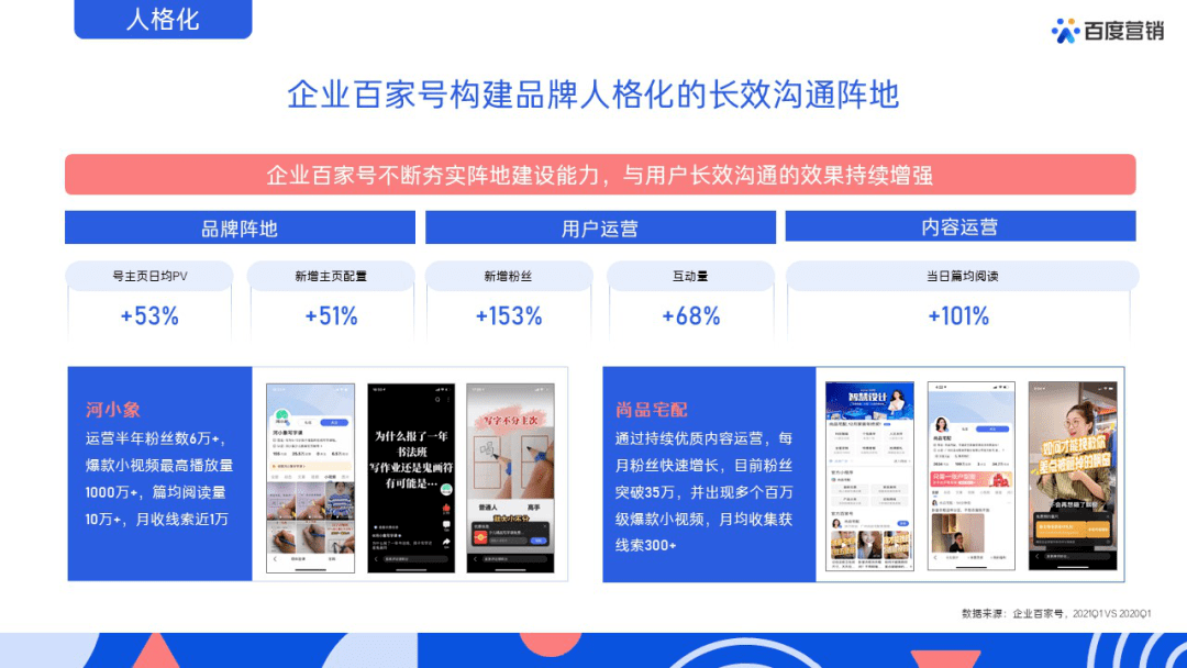 小红书如何做作品分类，让你的内容更高效触达用户